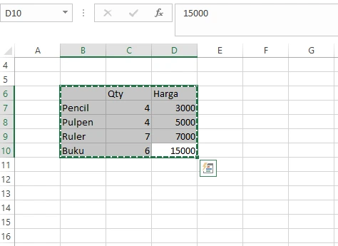 Efek setelah copy, border titik-titik hijau pada rentang terpilih Excel