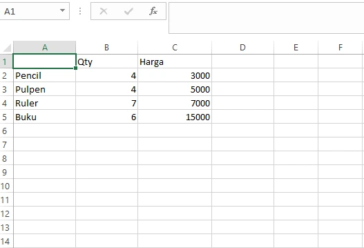 Hasil setelah menghapus data di Excel menggunakan tombol Delete