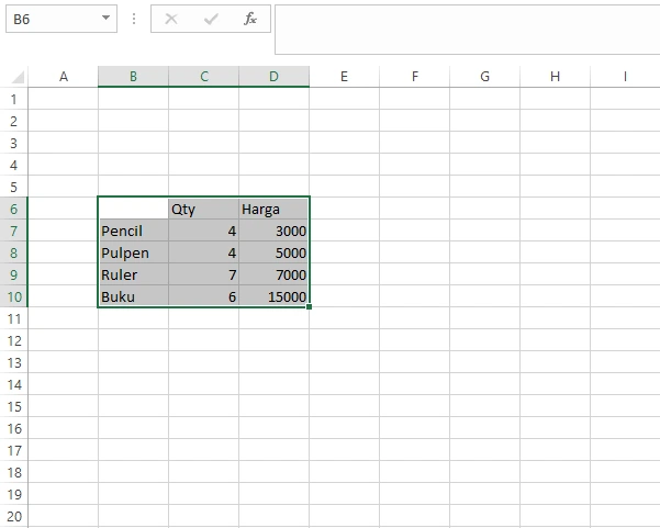 Hasil setelah paste ke sel B6 dengan Cut Paste Excel