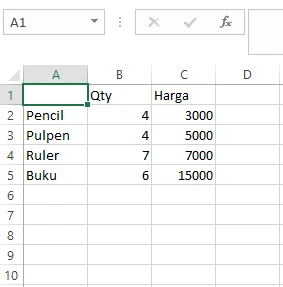 Menambahkan konteks atau judul pada data di Excel