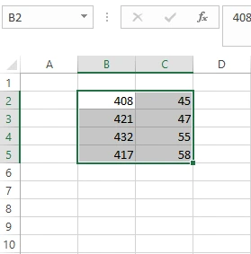 Memindahkan area A1:B4 ke B2:C5 di Excel menggunakan drag dan drop