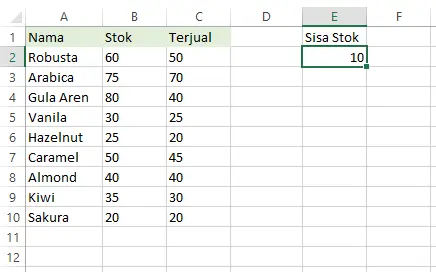 Menambahkan header di E1 dan mencoba double click to fill di Excel