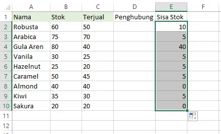 Menambahkan header penghubung di D1 agar double click to fill Excel bisa bekerja