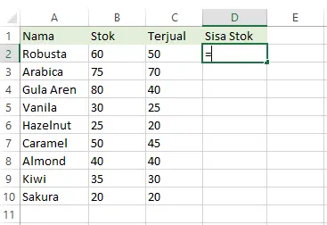 Mengetik rumus pada sel D2 Excel sebelum menggunakan double click to fill