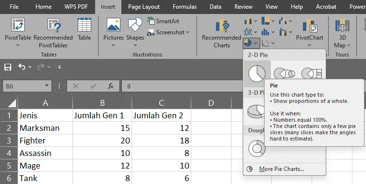 Memilih menu Pie Chart di Excel