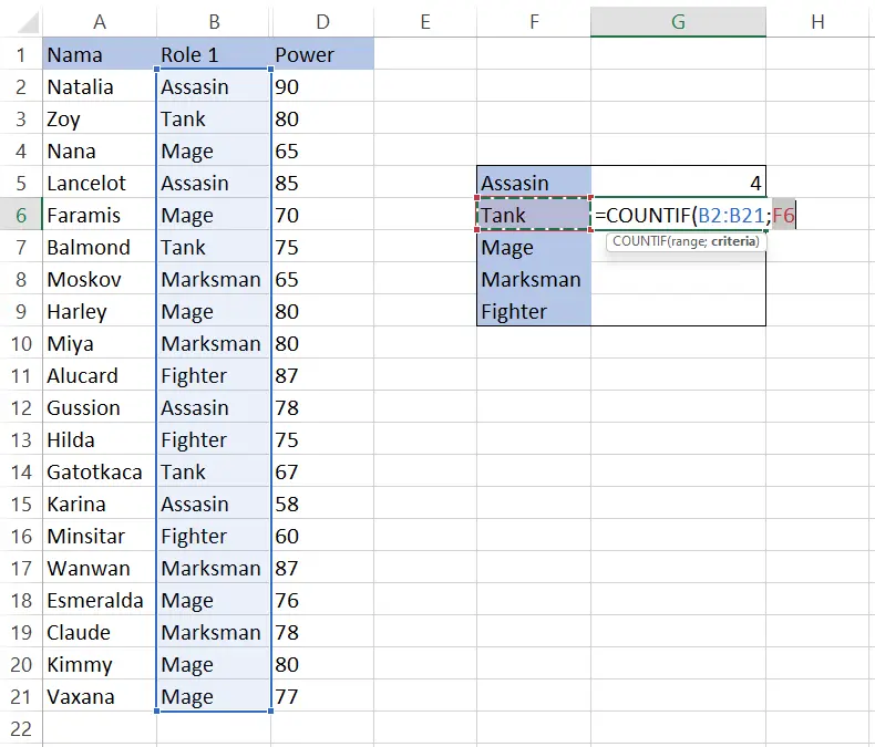 Menuliskan fungsi COUNTIF untuk menghitung role Tank di Excel