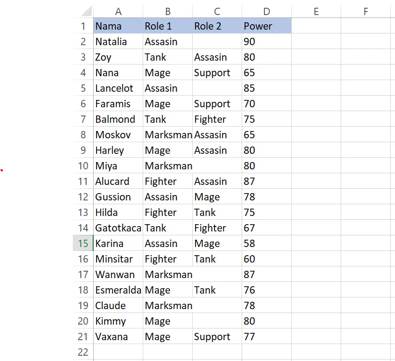 Contoh data angka pada rentang D2:D21 untuk fungsi COUNT Excel
