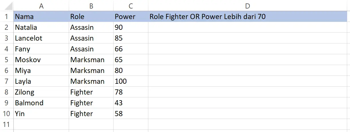Contoh data karakter Mobile Legends untuk fungsi OR di Excel