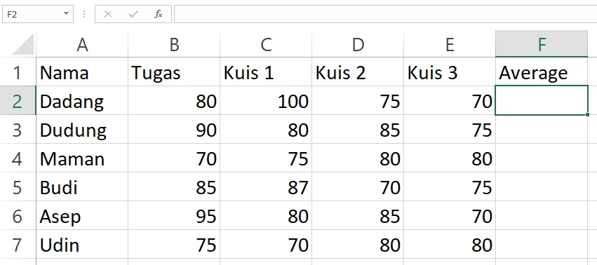 Contoh data Excel untuk latihan fungsi average