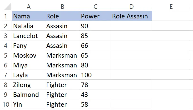 Contoh data role karakter Mobile Legends untuk fungsi IF Excel