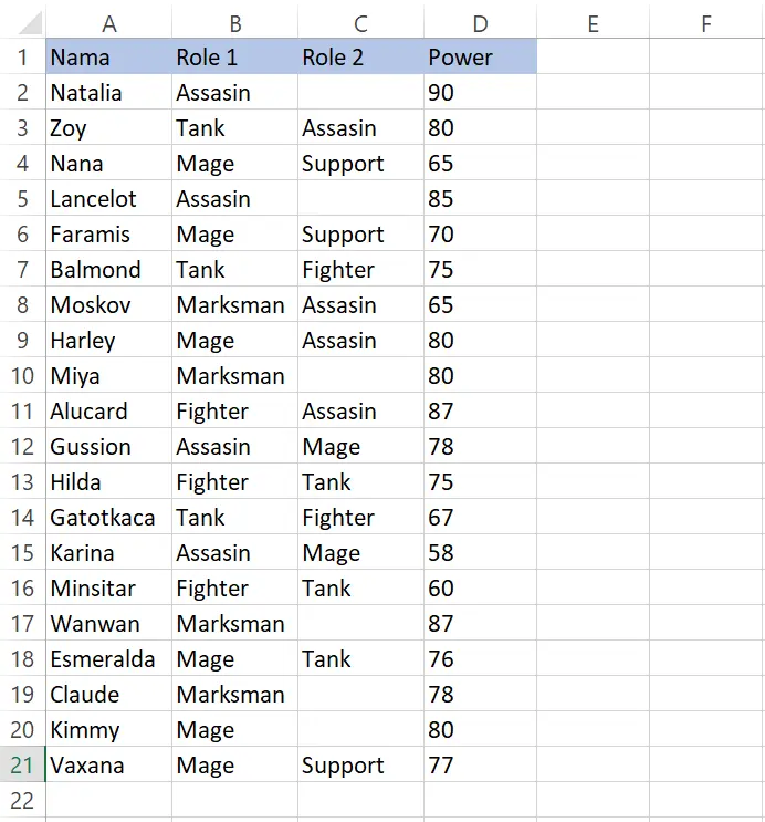 Contoh data karakter Mobile Legends untuk latihan fungsi COUNTA di Excel