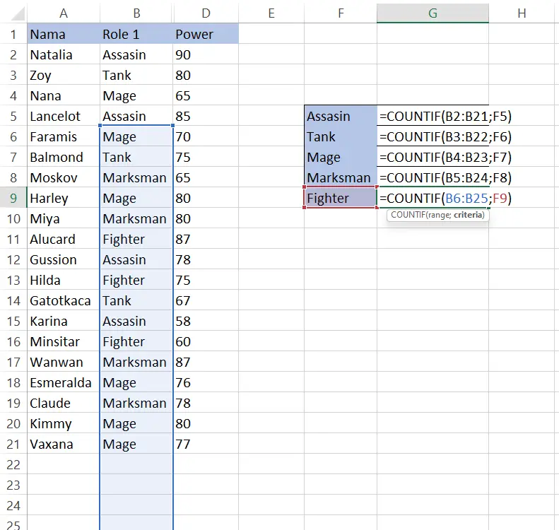 Contoh fungsi COUNTIF yang error karena referensi relatif di Excel