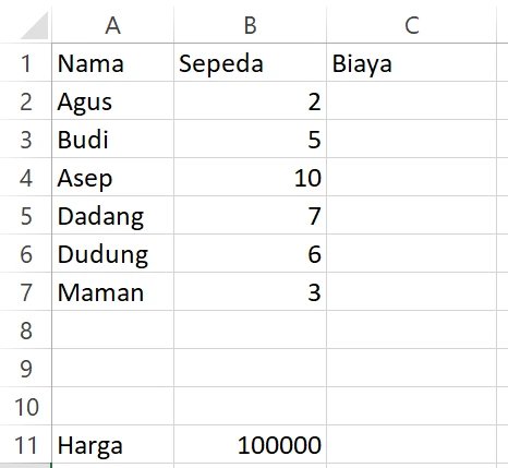 Contoh menghitung harga sepeda dengan referensi absolute di Excel