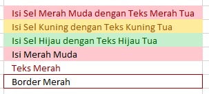 Contoh tampilan sel dengan Highlight Cell Rules pada Excel