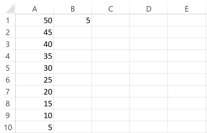 Data contoh pembagian dengan referensi absolute di Excel