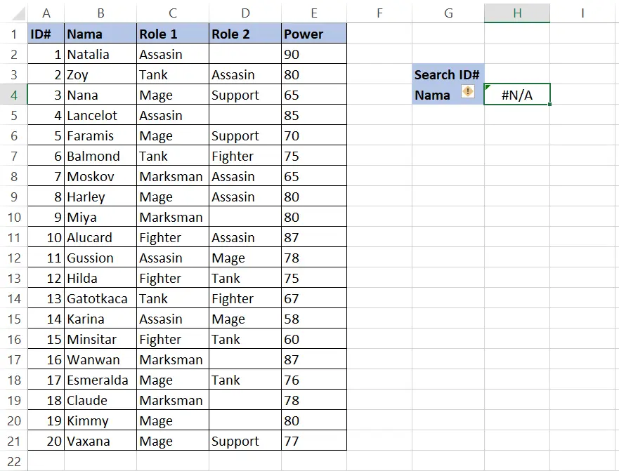Hasil #N/A jika lookup_value belum diisi