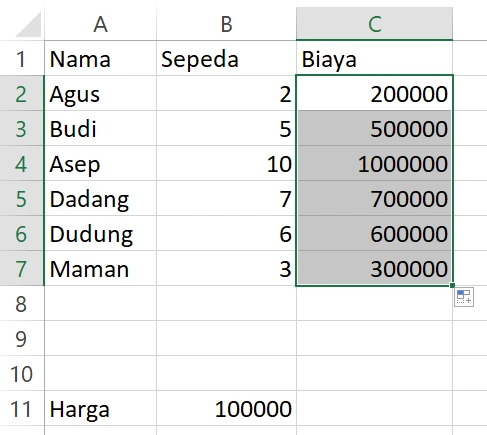 Hasil rumus setelah dilakukan fill pada rentang C2:C7 dengan referensi absolute di Excel