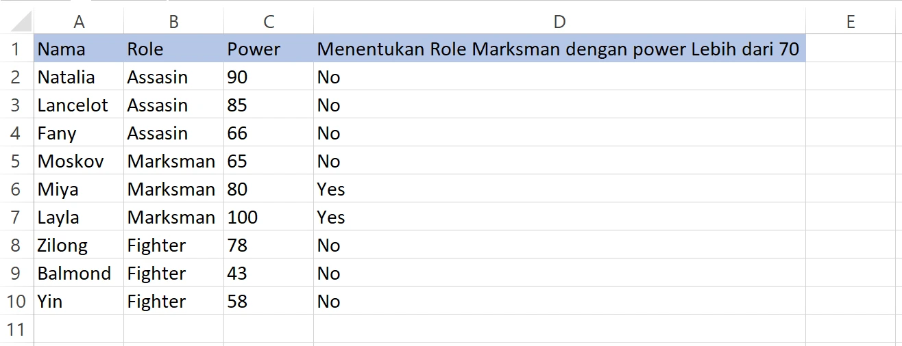Hasil penggunaan fungsi IF dan AND di Excel untuk menentukan role Marksman