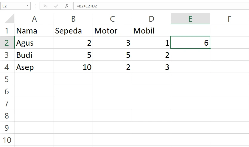 Hasil dari rumus penjumlahan kendaraan pada sel E2 Excel