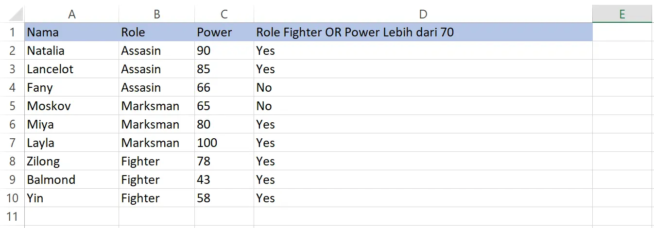Contoh hasil penggunaan fungsi IF dengan OR di Excel