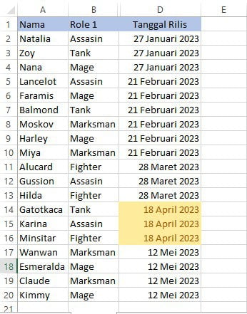 Hasil tanggal bulan depan di-highlight kuning pada A Date Occurring Excel