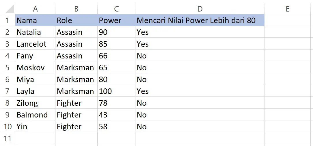 Hasil akhir fungsi IF untuk nilai lebih dari 500 Excel