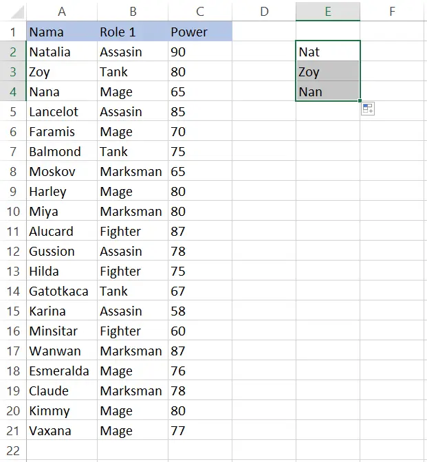 Hasil penggunaan fungsi LEFT pada beberapa sel di Excel