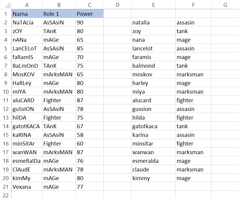 Hasil penggunaan fungsi LOWER untuk beberapa sel di Excel