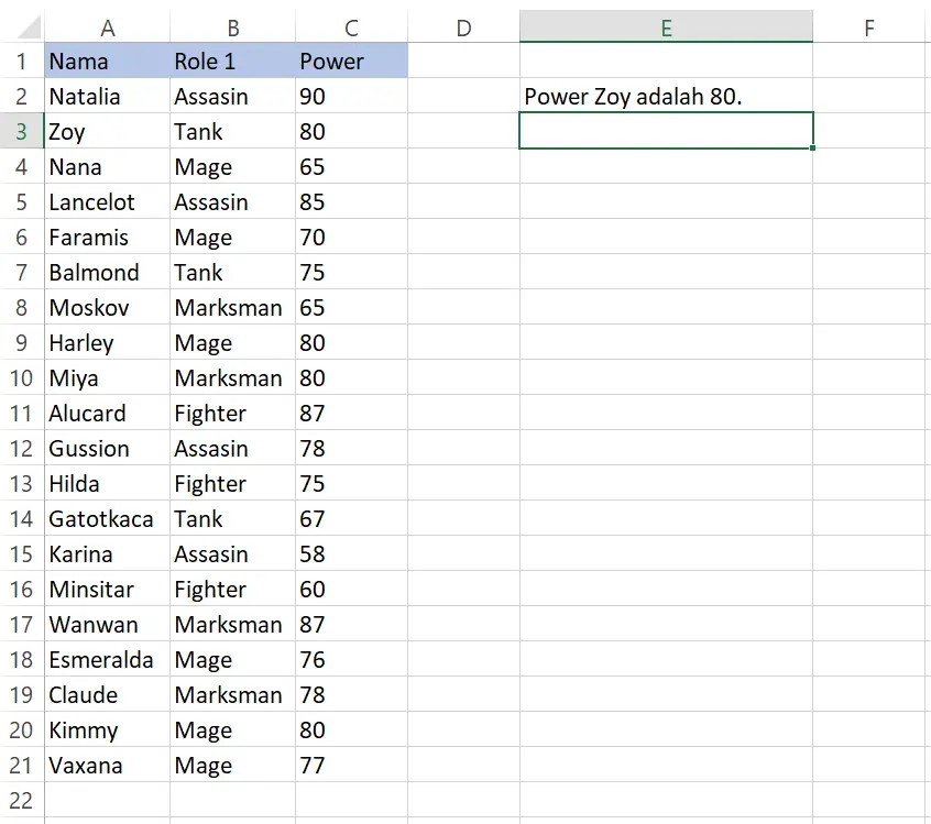 Hasil penggunaan CONCAT dengan delimiter deskriptif di Excel