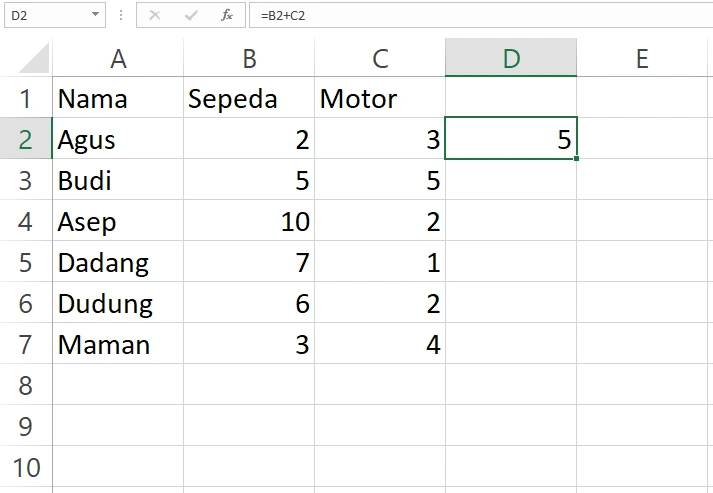 Hasil penjumlahan rumus =B2+C2 di sel D2 Excel