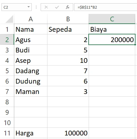 Hasil rumus perkalian dengan referensi absolute di Excel