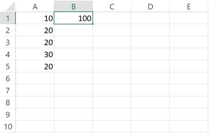 Hasil fungsi SUM pada sel A1:A5 di Excel
