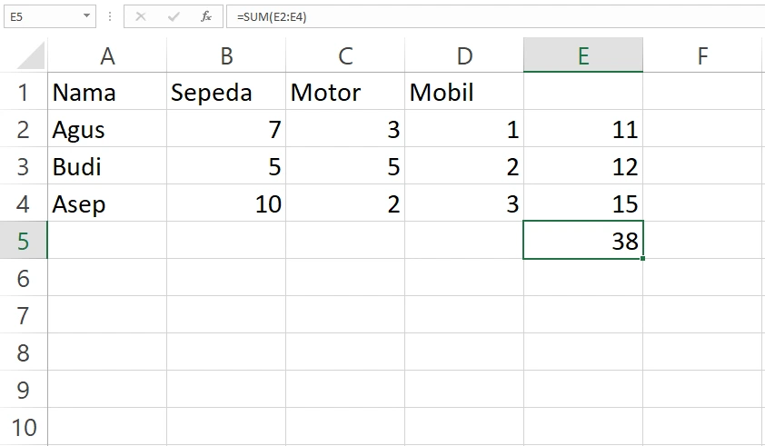 Fungsi SUM memperbarui hasil secara otomatis ketika data diubah di Excel