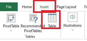 Klik Insert dan pilih Table pada Ribbon untuk mulai membuat tabel Excel