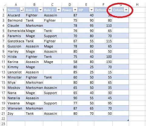 Kolom baru otomatis muncul di header tabel Excel setelah memperbesar tabel