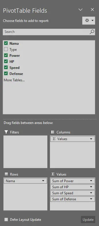 Panel pengaturan layout PivotTable Excel