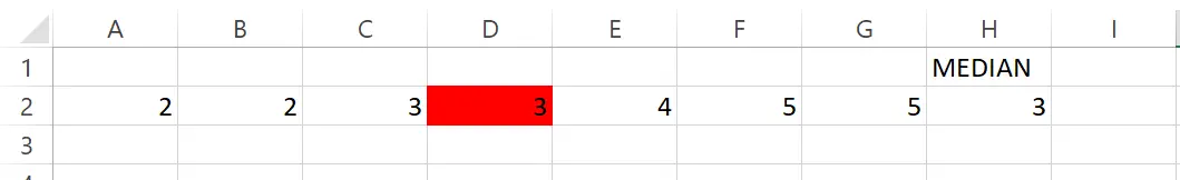 Contoh hasil median ditandai dengan warna merah pada sel D2 Excel
