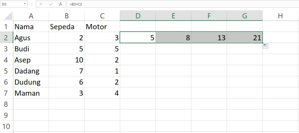 Hasil fill horizontal pada rentang D2:G2 yang menghasilkan angka tidak sesuai di Excel