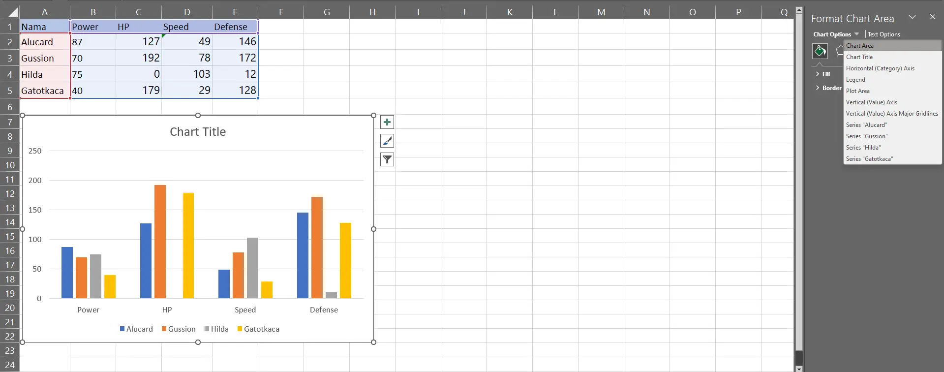 Langkah mengedit judul chart di Excel