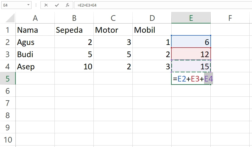 Menjumlahkan total seluruh kendaraan secara manual di sel E5 Excel