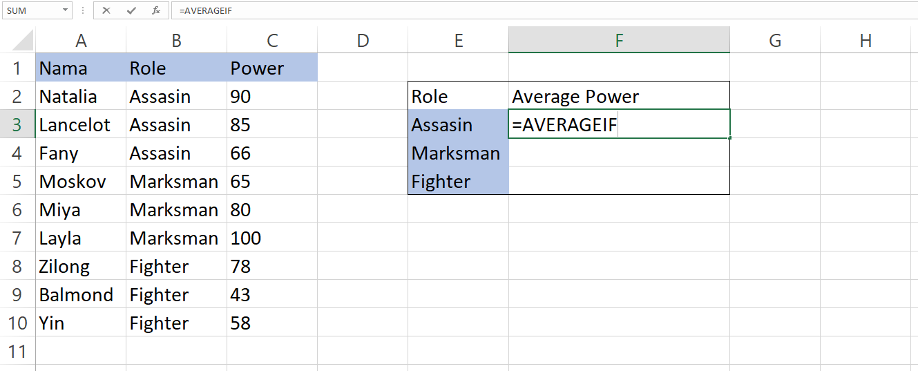 Menuliskan rumus AVERAGEIF pada sel F3 Excel