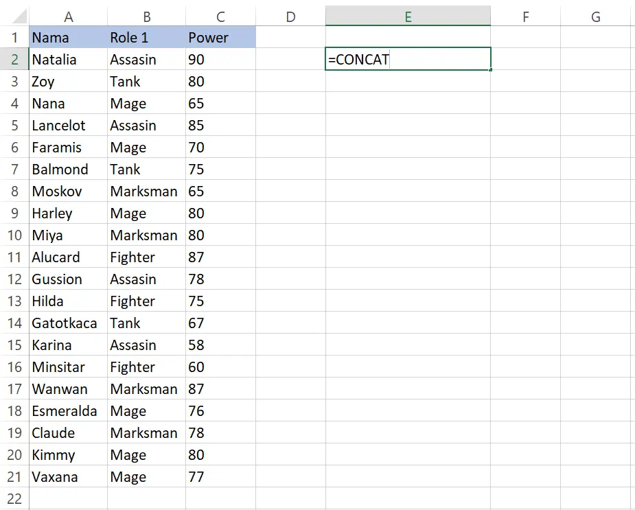 Menuliskan CONCAT di sel E2 Excel