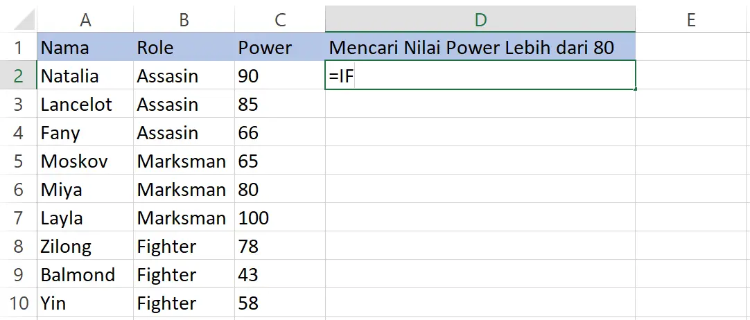 Menuliskan fungsi IF lebih besar dari di sel D2 Excel