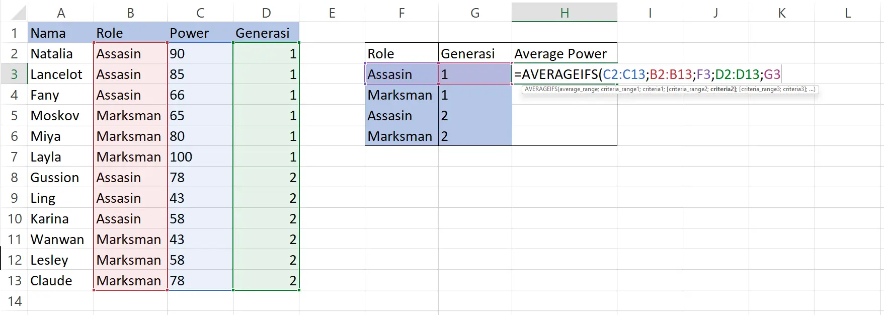 Memasukkan kolom B, C, D ke dalam rumus AVERAGEIFS Excel
