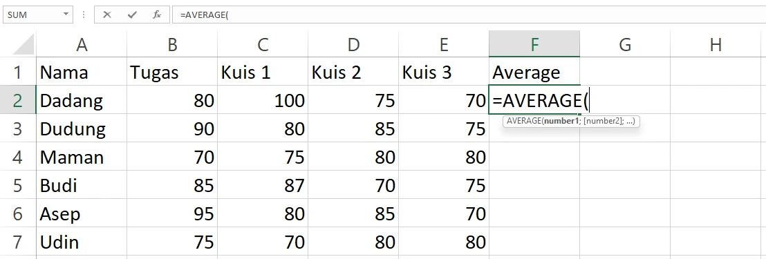 Menulis rumus AVERAGE pada sel F2 Excel