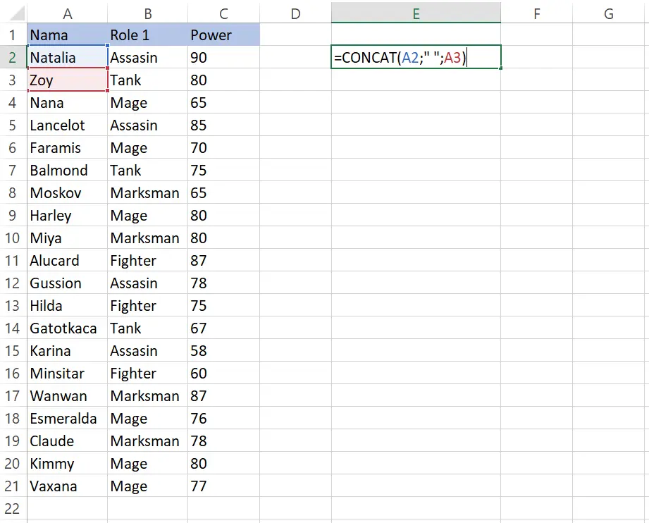 Memasukkan rumus CONCAT dengan spasi sebagai delimiter di sel E2 Excel