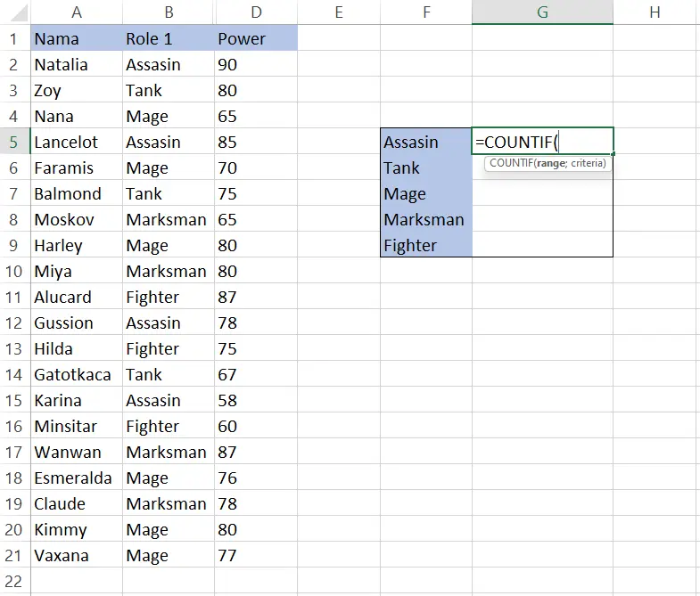 Menuliskan rumus COUNTIF pada sel G5 Excel