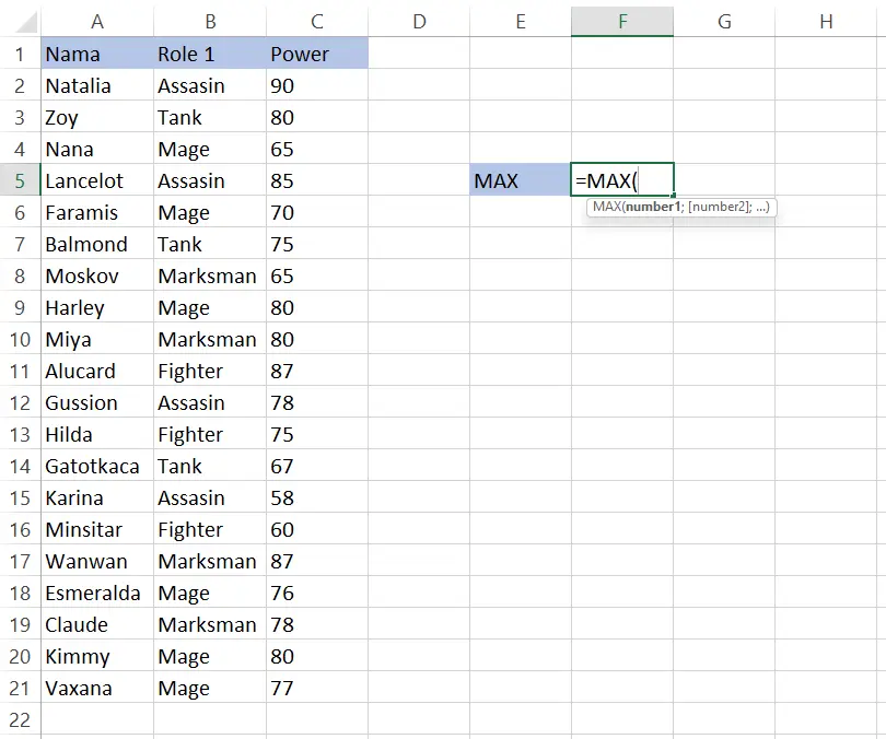 Memilih sel G5 untuk menggunakan fungsi MAX Excel