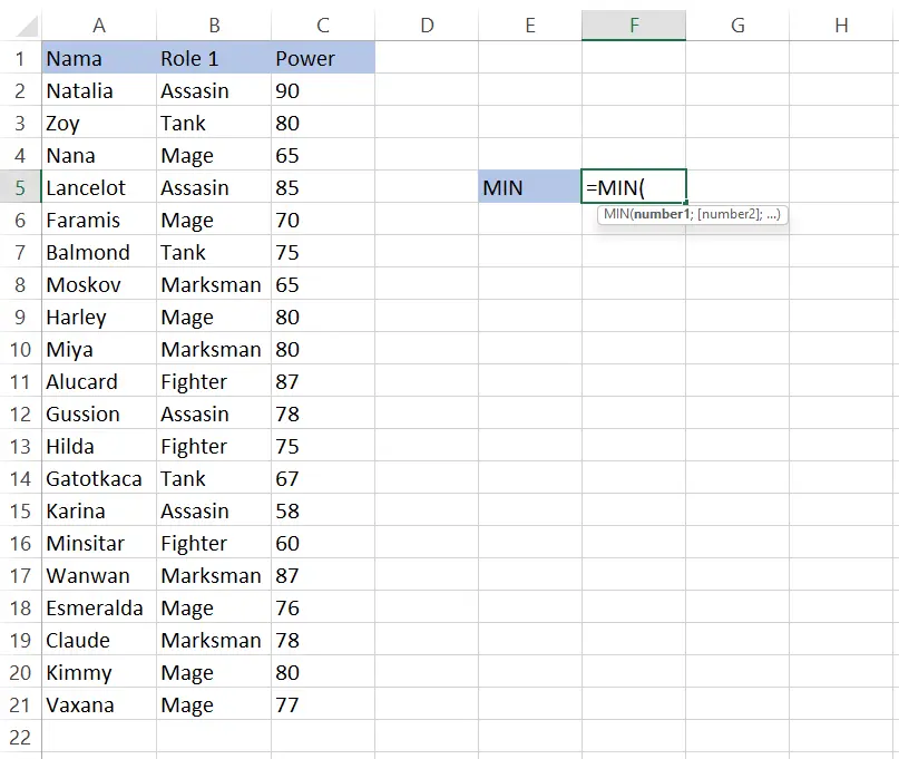 Contoh penulisan rumus fungsi MIN pada sel F5 di Excel