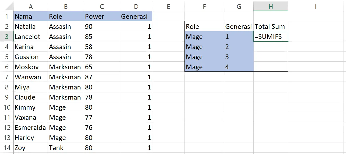 Cara memasukkan rumus SUMIFS di sel H3 Excel
